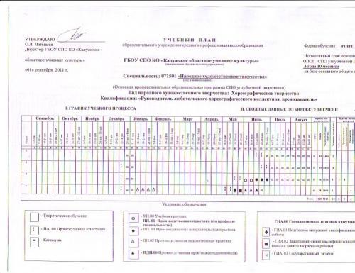 х.план